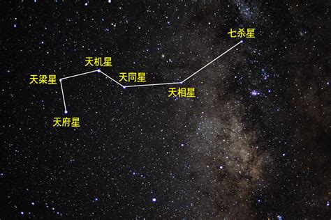 南斗六星北斗七星|南斗六星都是什么星？与北斗七星有什么关系？